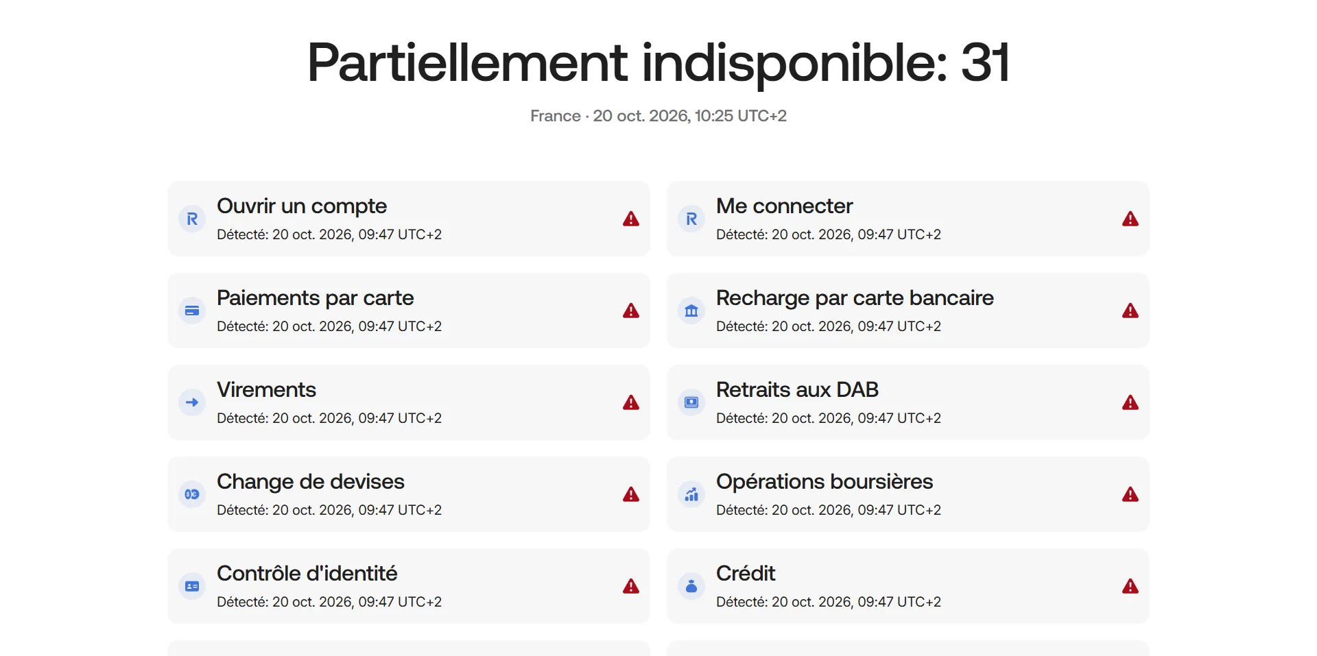 revolut panne
