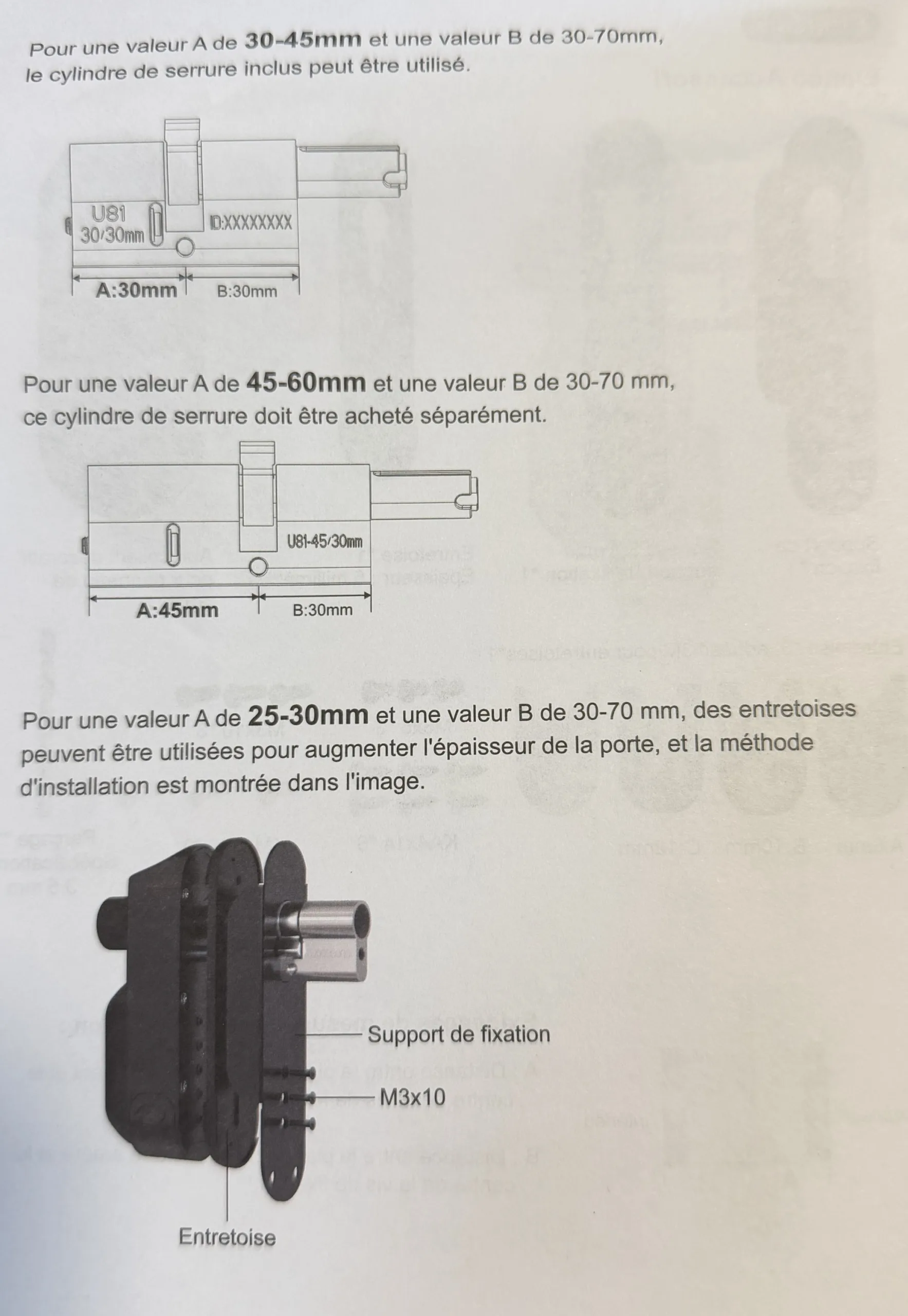 Schéma de compatibilité de porte pour la WELOCK U81